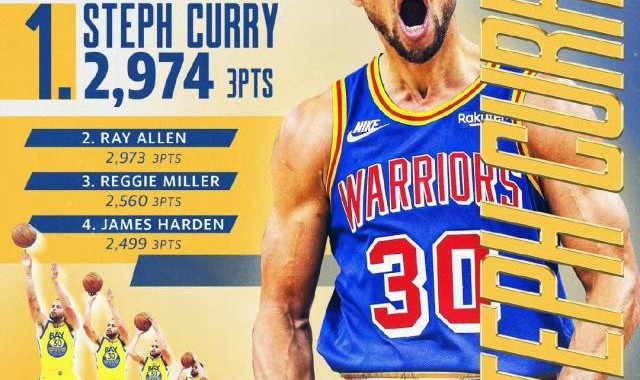 心魔已除！往后的每场比赛 库里都将享受三分纪录